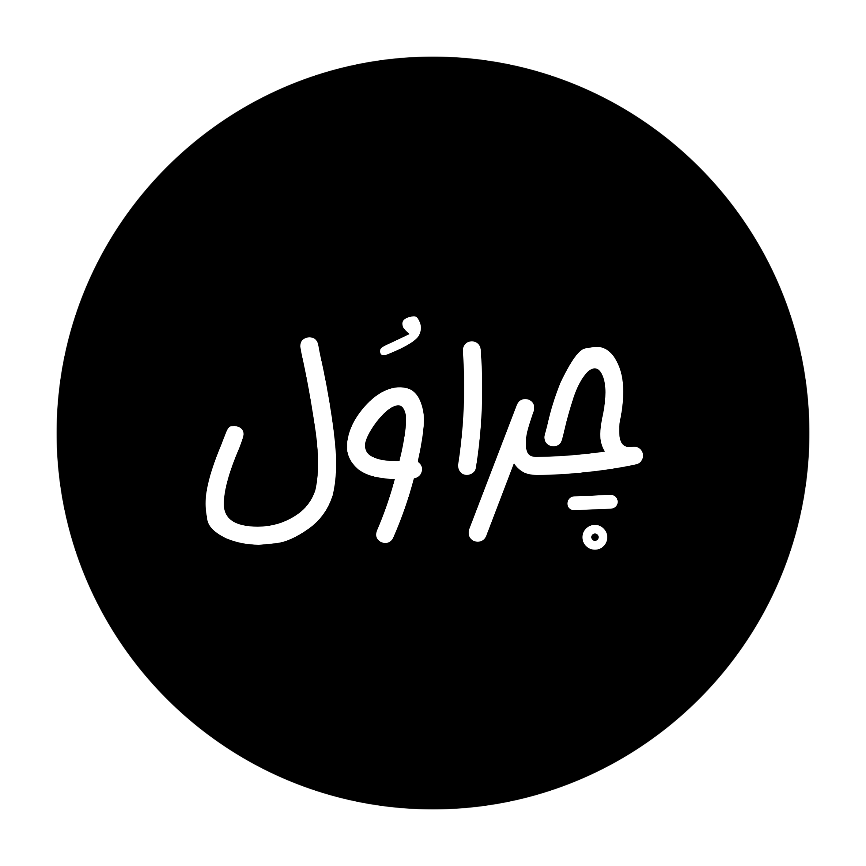 چرا وُل ؟